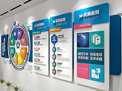 万源企业文化墙内容对员工有什么影响？